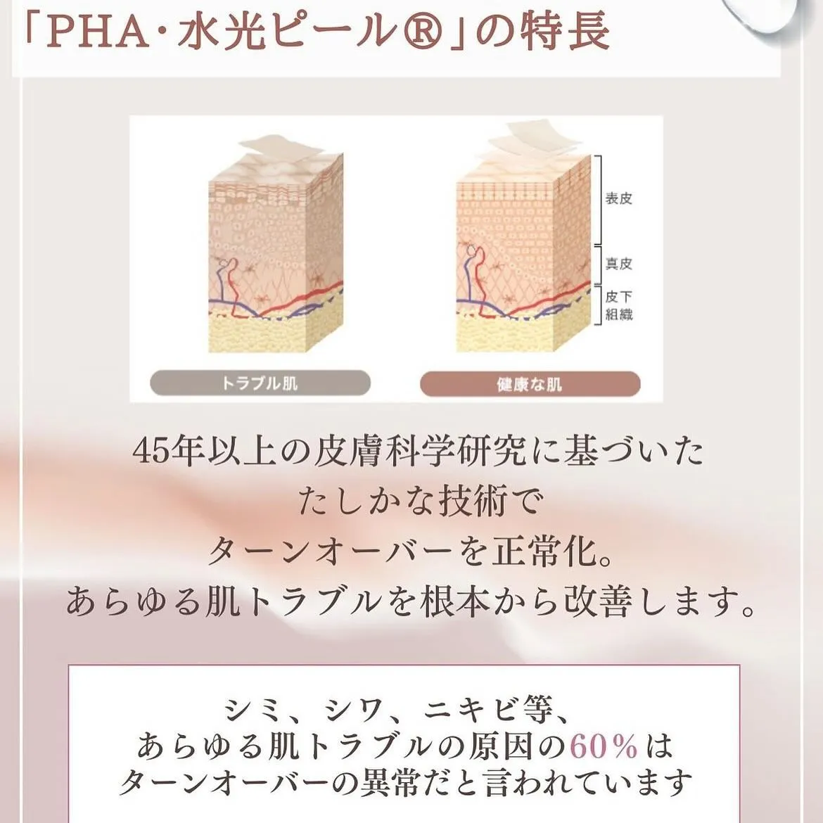 裏切らない⚡️クリニカルコスメ🫧